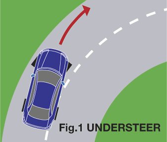 understeer